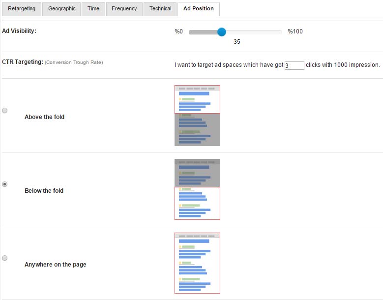 Ad Position Targeting